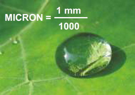 The size of the spray particles is measured in micron